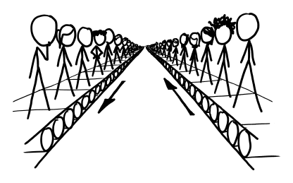several stick figure characters on two conveyor belts going opposite directions, passing each other.